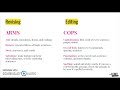 Writing Strategies and Techniques