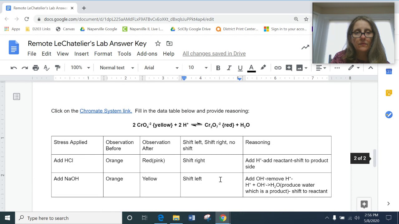 Le Chatelier’s Principle Virtual Lab Answers: Exploring Chemical Equilibrium in a Virtual Setting