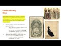 Market Revolution and Social Change