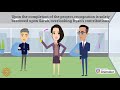 Team Dynamics and Recognition