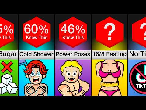 Comparison: Real Life Cheat Codes