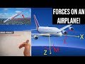 Aviation Dynamics and Motion Concepts