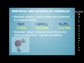 Chemical Analysis and Formula Concepts