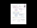 Mendelian Genetics and Traits