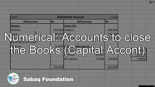 Numerical: Accounts to close the Books (Capital Accont)