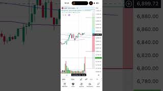 We nailed another 0DTE SPX fly