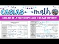 Exploring Linear Relationships and Equations