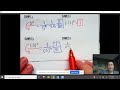 Exploring Zero and Negative Exponent Rules