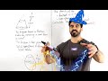 Frustum and Volume Calculations