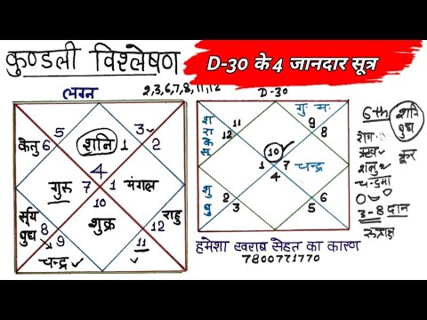 त्रिशांश कुंडली से स्वास्थ्य जानने के 3 गुप्त सूत्र, लग्न और त्रिशांश कुंडली के मिलान से फलादेश