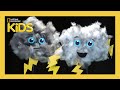 Understanding Severe Weather Phenomena
