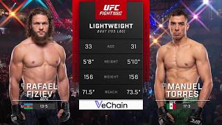 UFC Baku : Физиев VS Торрес