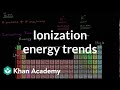 Ionization Energy Trends in the Periodic Table