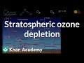Understanding Ozone: Its Role and Impact