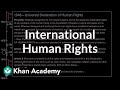 Understanding Human Rights and Historical Context