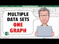 Data Analysis and Graphing Techniques