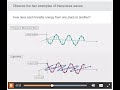 Understanding Mechanical and Light Waves