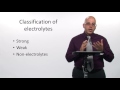 Electrolytes and Acid-Base Concepts
