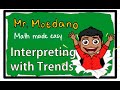 Understanding Study Time and Scores