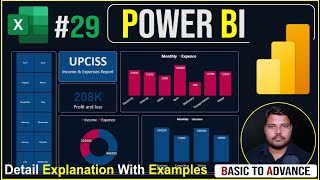 Introduction to Power BI Tool Design Dashboard in Power BI Basic Free Class in Hindi | Lecture-29