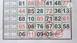 08/08/2025 KALYAN TODAY SECOND TOUCH JODI LINE FOR FRIDAY, कल्याण शुक्रवार सेकेंड टच जोड़ी लाईन ।।