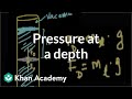 Understanding Pressure in Fluids