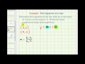 Understanding Linear Equations in Slope-Intercept Form