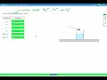 Solubility of Iodides and Exceptions