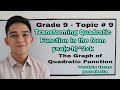 Understanding Parabolas and Quadratics