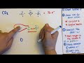Covalent Bonds and Valence Electrons