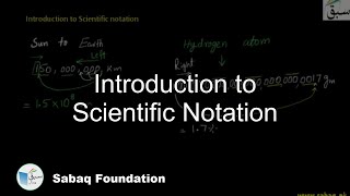 Introduction to Scientific Notation