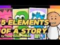 Elements of Storytelling and Plot