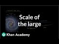 Understanding the Scale of the Universe