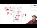 Understanding Slope and Dilations