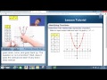 Understanding Functions and Their Properties