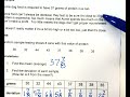 Mean Absolute Deviation and Dog Food Issues