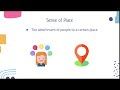 Cultural Diffusion and Interaction Concepts