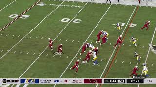 Cardinals vs Rams