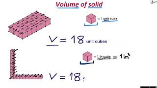 Find volume of a solid figure using n cubic units