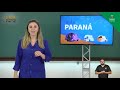 Propriedades do Produto Notável