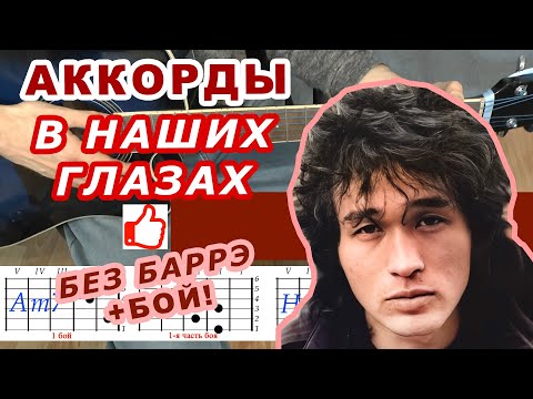 В НАШИХ ГЛАЗАХ Аккорды 🎸 ВИКТОР ЦОЙ группа КИНО ♪ Разбор песни на гитаре Без баррэ ♫ Для начинающих