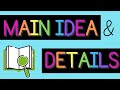 Identifying Main Ideas and Details