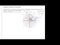 Law of Cosines and Polar Coordinates