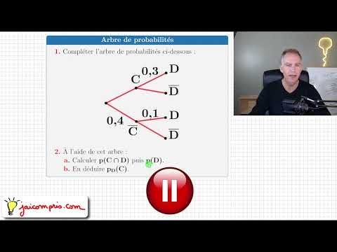 formule des probabilités totales & arbre ♦ les questions à savoir faire ♦ première spé maths ♦ Bayes