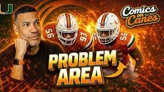 Mario Cristobal Calls Out Linebackers: Canes Spring Ball Drama!