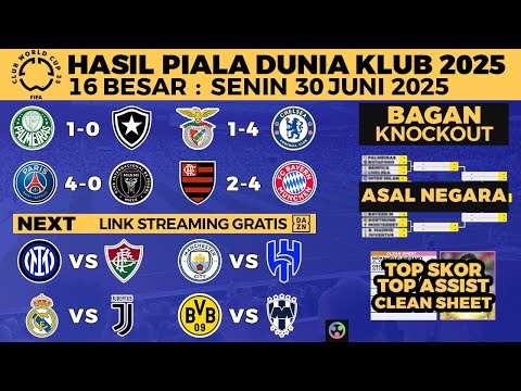 HASIL PIALA DUNIA ANTARKLUB 2025 TADI PAGI - PSG VS INTER MIAMI - BAYERN MUNCHEN - 16 BESAR