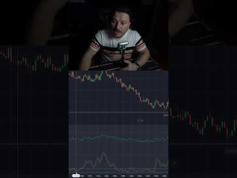 30 Seonds Strategy With RSI EXPLAINED!