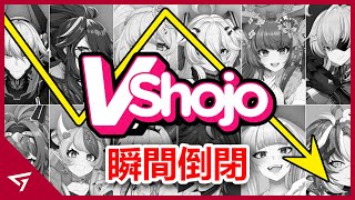 Vtuber圈歷史最離譜的炎上事件！Kson直接氣得當場離職！因失去藝人而瞬間倒閉的公司【VShojo】爭議事件