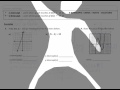 Understanding Functions and Their Properties
