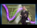 Weather Phenomena and Water Vapor